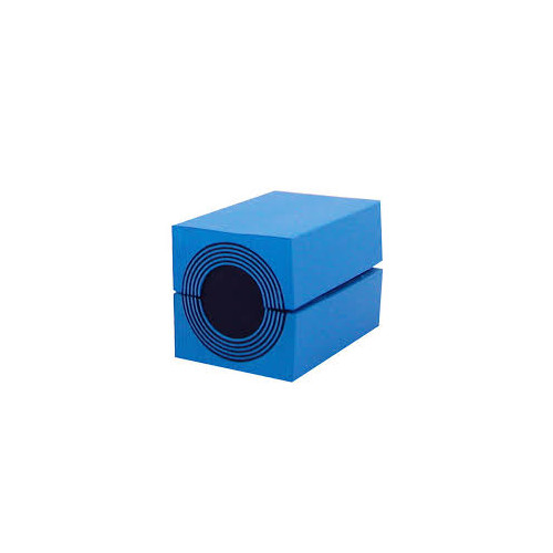 RM Modules with Core