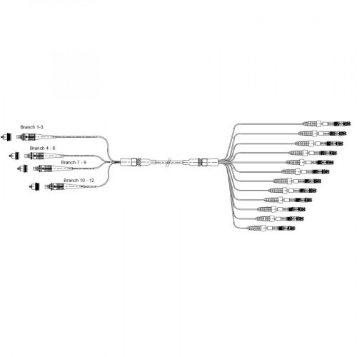 H+S MLE Masterline Extreme, 24Fibre (12 pair), QODC to NSN Breakout - 90M - MM