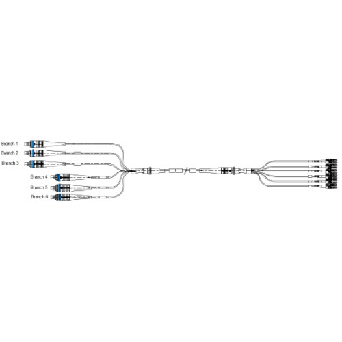 H+S Macro multicore - MLE, 6xQODC2 to LC Uniboot, Singlemode, 20m