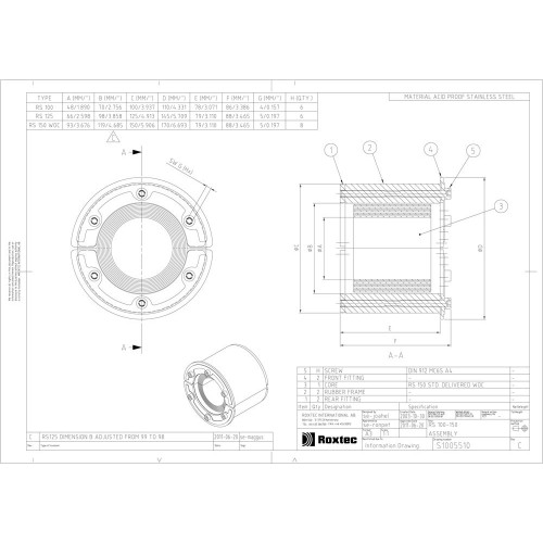 Roxtec RS100 AISI316 Self-Sealing Grommet Entry Seal - Dan's Discount Tools